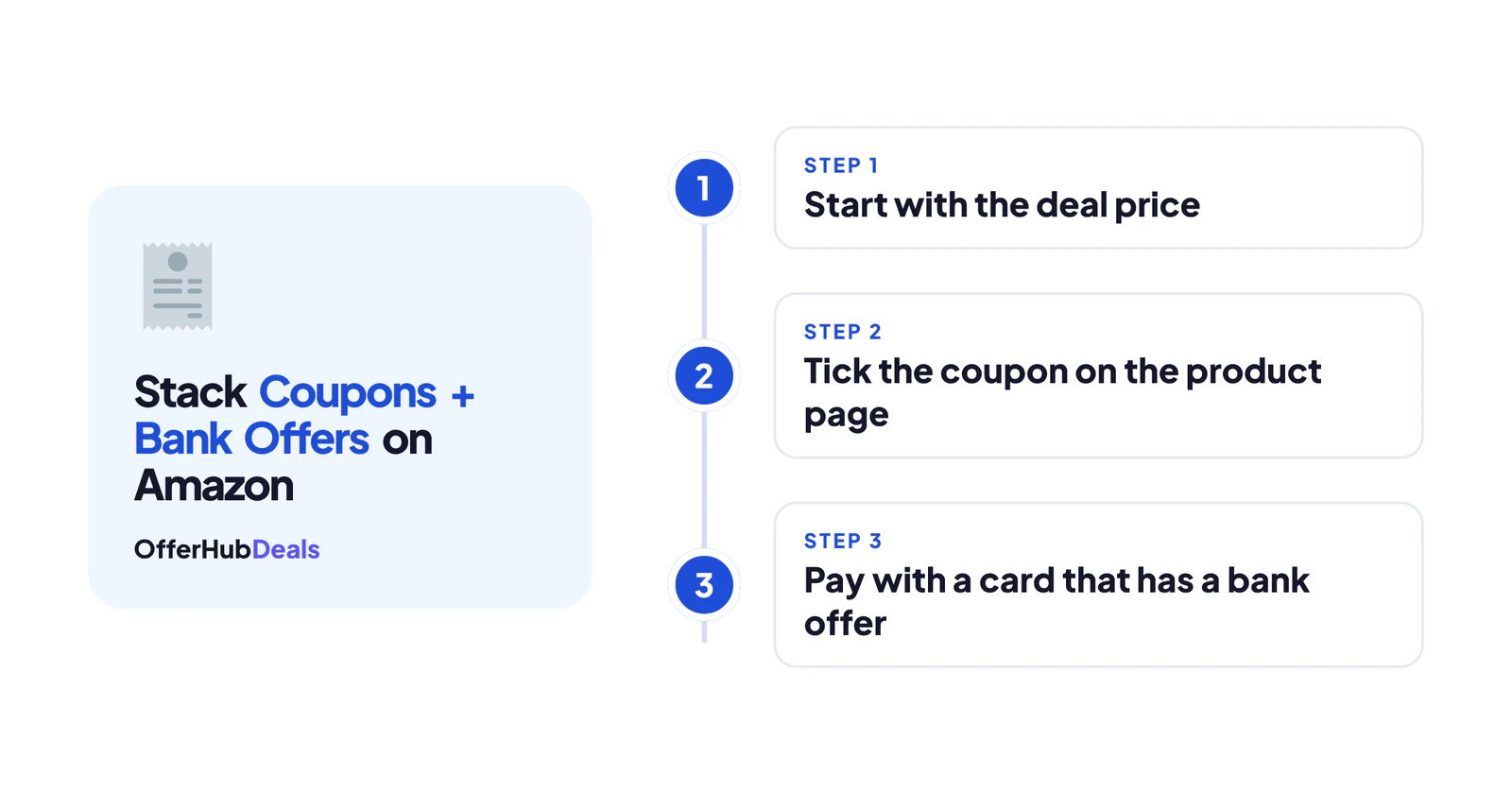 How the savings stack up