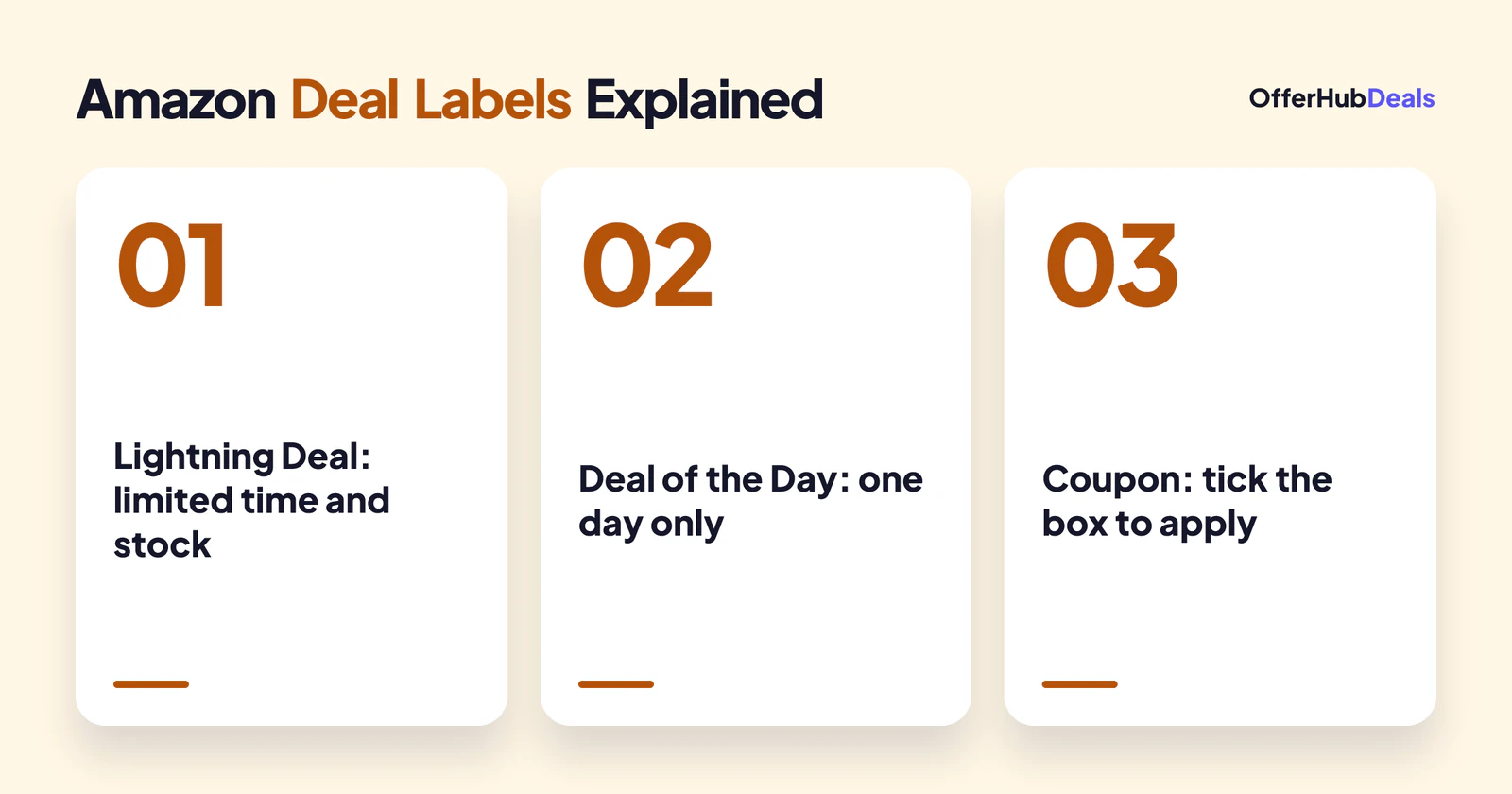 Three Amazon deal labels explained