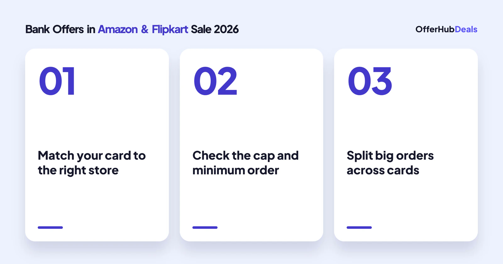 How to use bank offers in Amazon and Flipkart sale 2026 in three steps