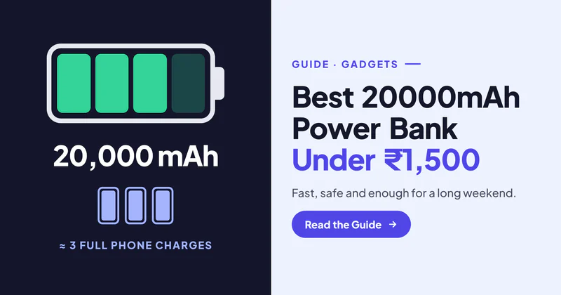 Best 20000mAh Power Bank Under ₹1,500 in India (Fast Charging, BIS Certified)