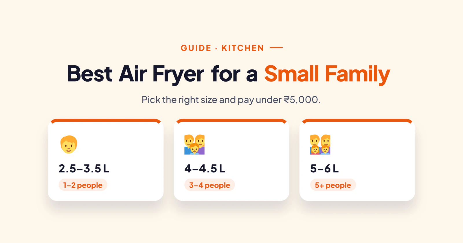 Best Air Fryer for a Small Family Under ₹5,000 (2–4 People)
