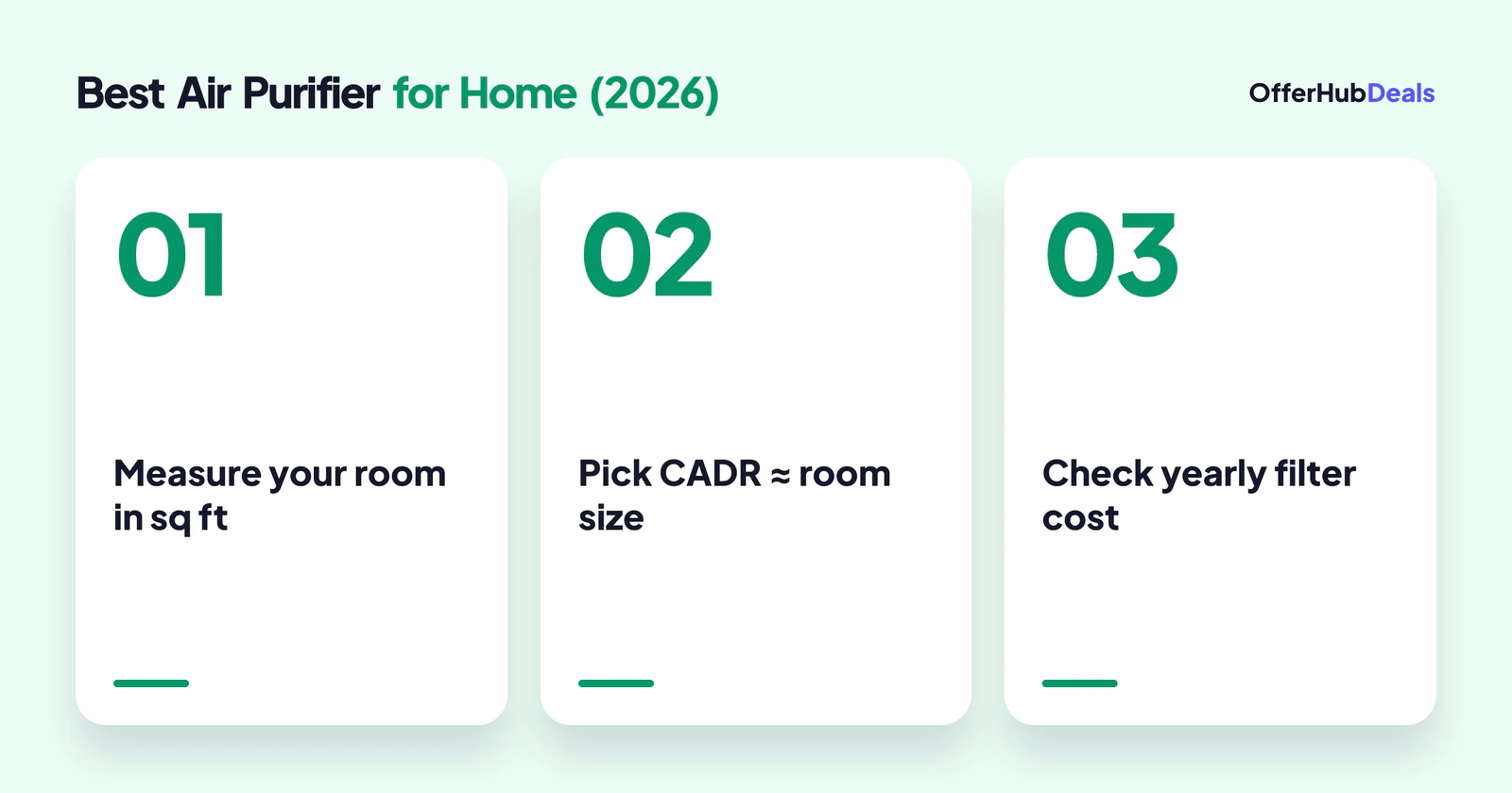 How to choose the best air purifier for home