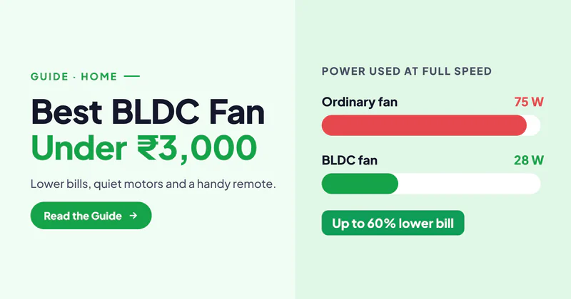Best BLDC Ceiling Fan Under ₹3,000 in India (Saves Up to 60% Electricity)