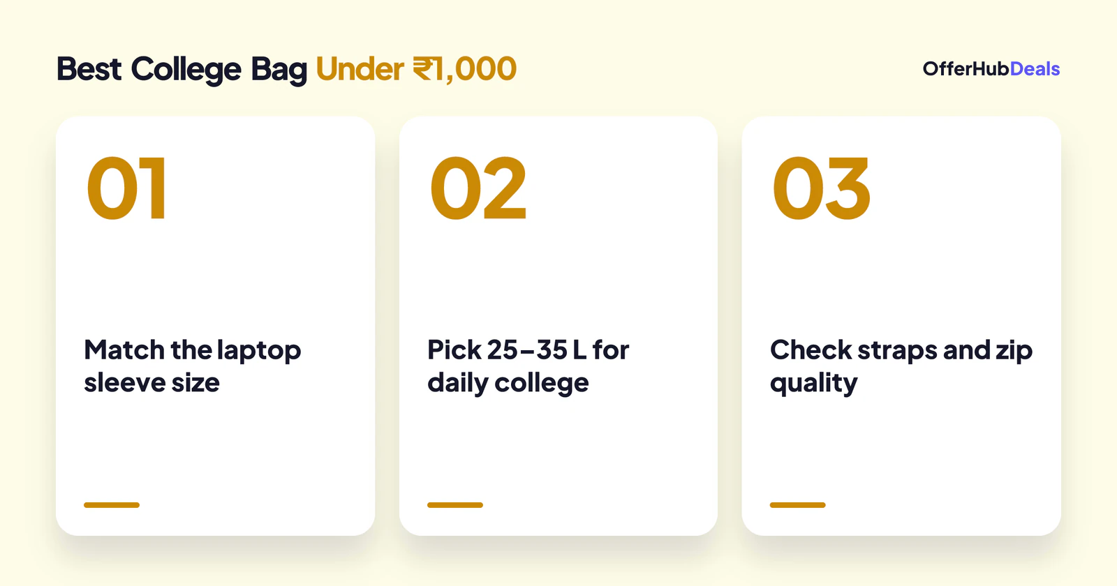Three checks before buying a college bag under 1000