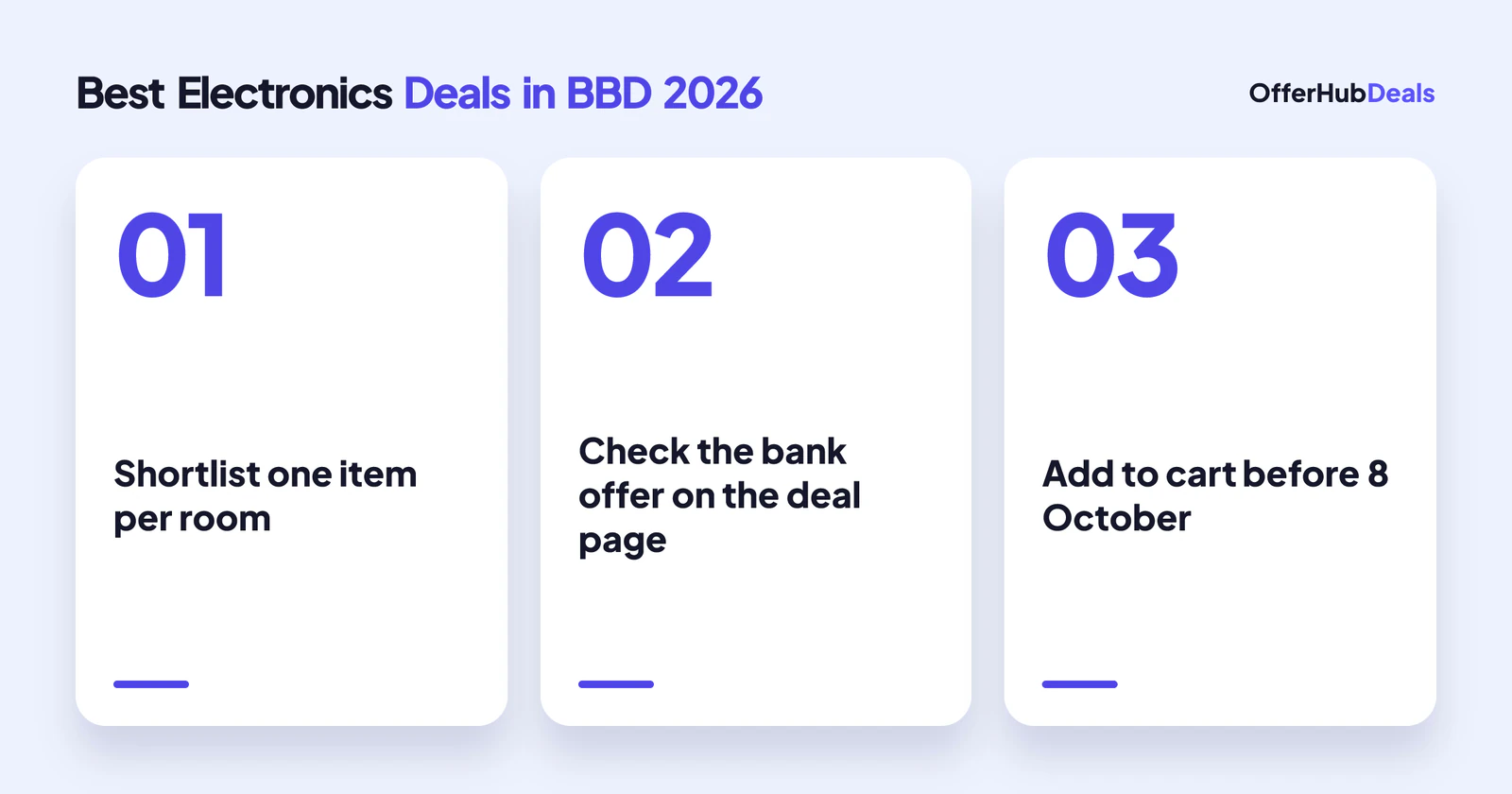 Three steps to grab electronics deals in Big Billion Days