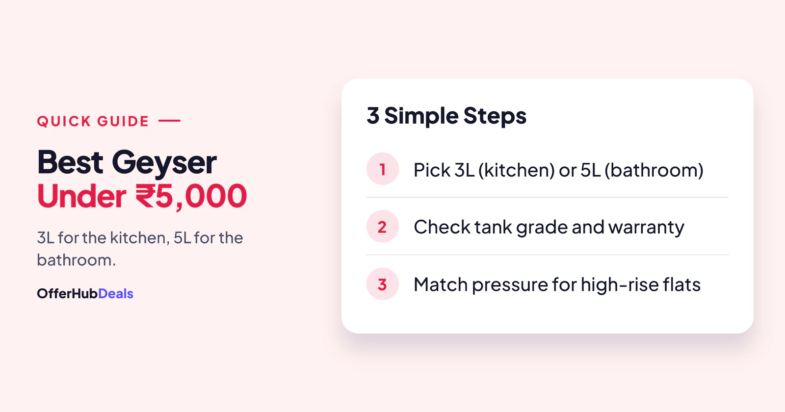 How to choose the best geyser under 5000