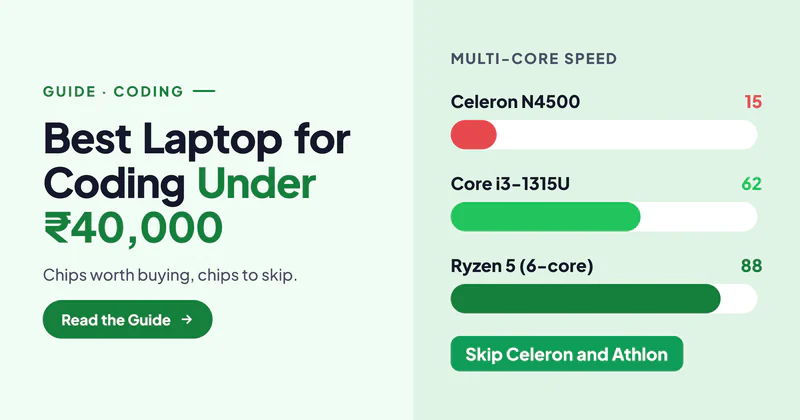 Best Laptop for Coding Under ₹40,000 (2026): The Processors to Pick and the Ones to Skip