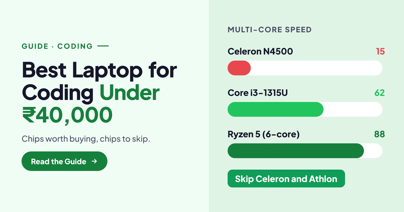 Best Laptop for Coding Under โน40,000 (2026): The Processors to Pick and the Ones to Skip