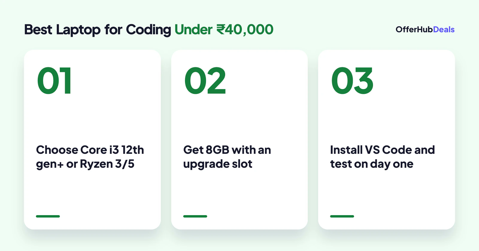 How to choose the best laptop for coding under 40000