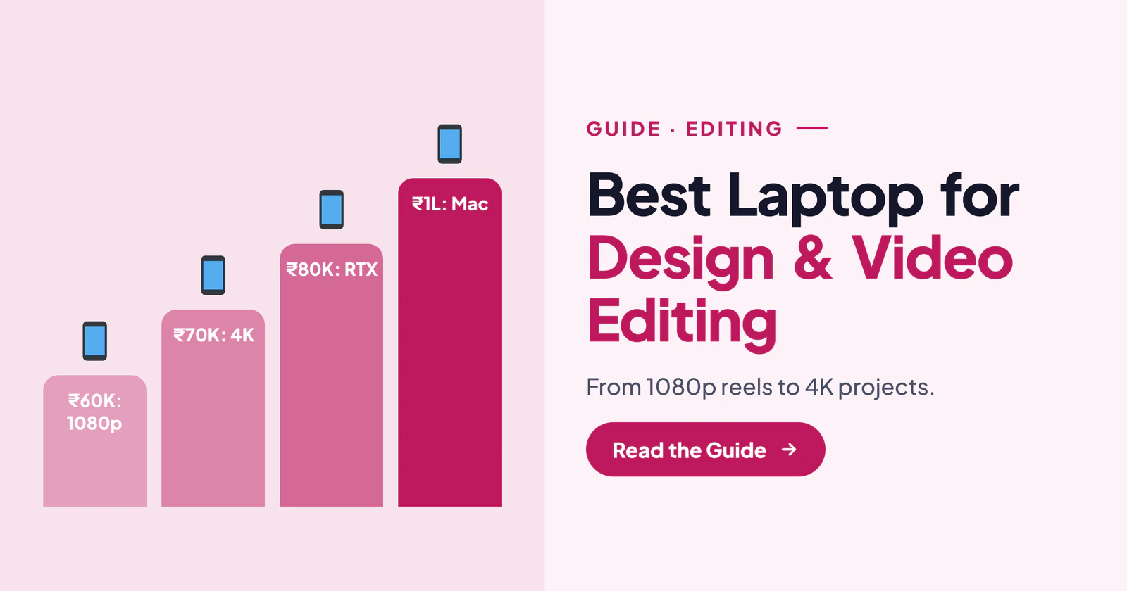 Best Laptop for Graphic Design and Video Editing in India (2026): ₹60K to ₹1 Lakh
