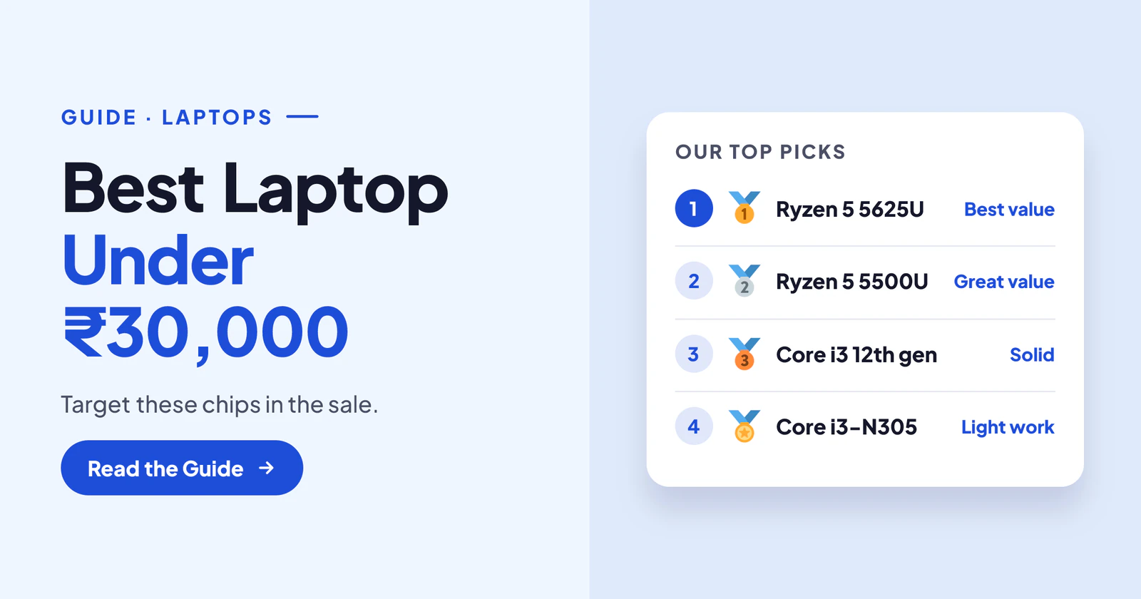 Best Laptop Under ₹30,000 in India (October 2026): Buy the Processor, Not the Discount