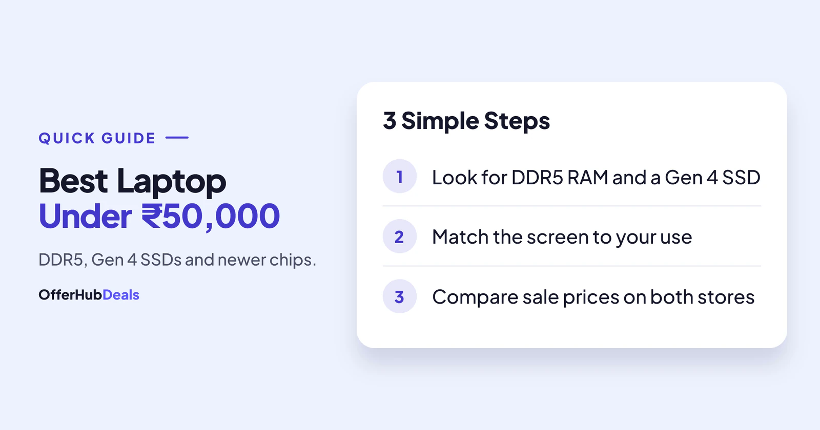 What to check for the best laptop under 50000