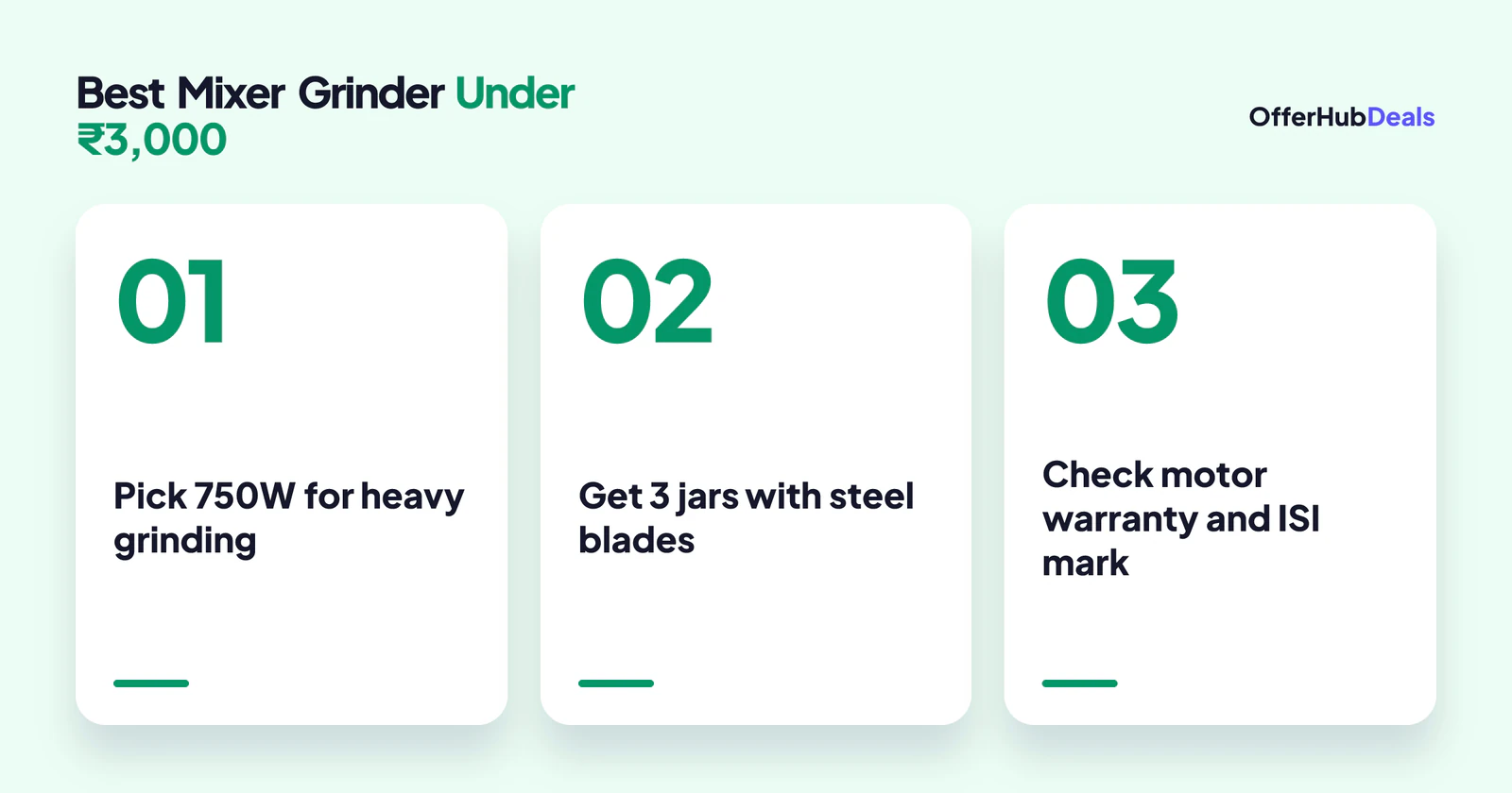 Three checks before buying a mixer grinder under 3000