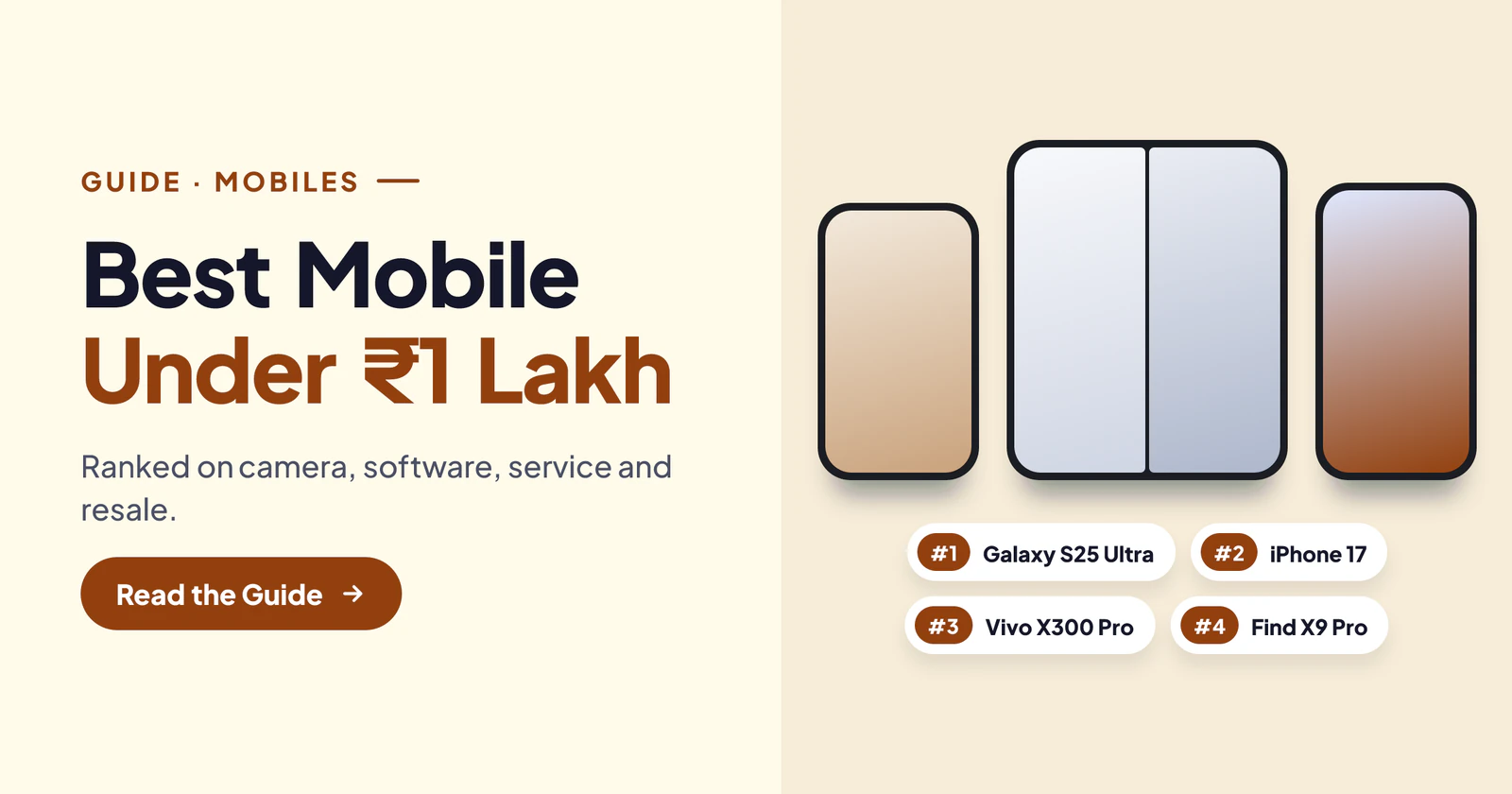 Best Mobile Under ₹1 Lakh in India (October 2026): Think Beyond the Spec Sheet