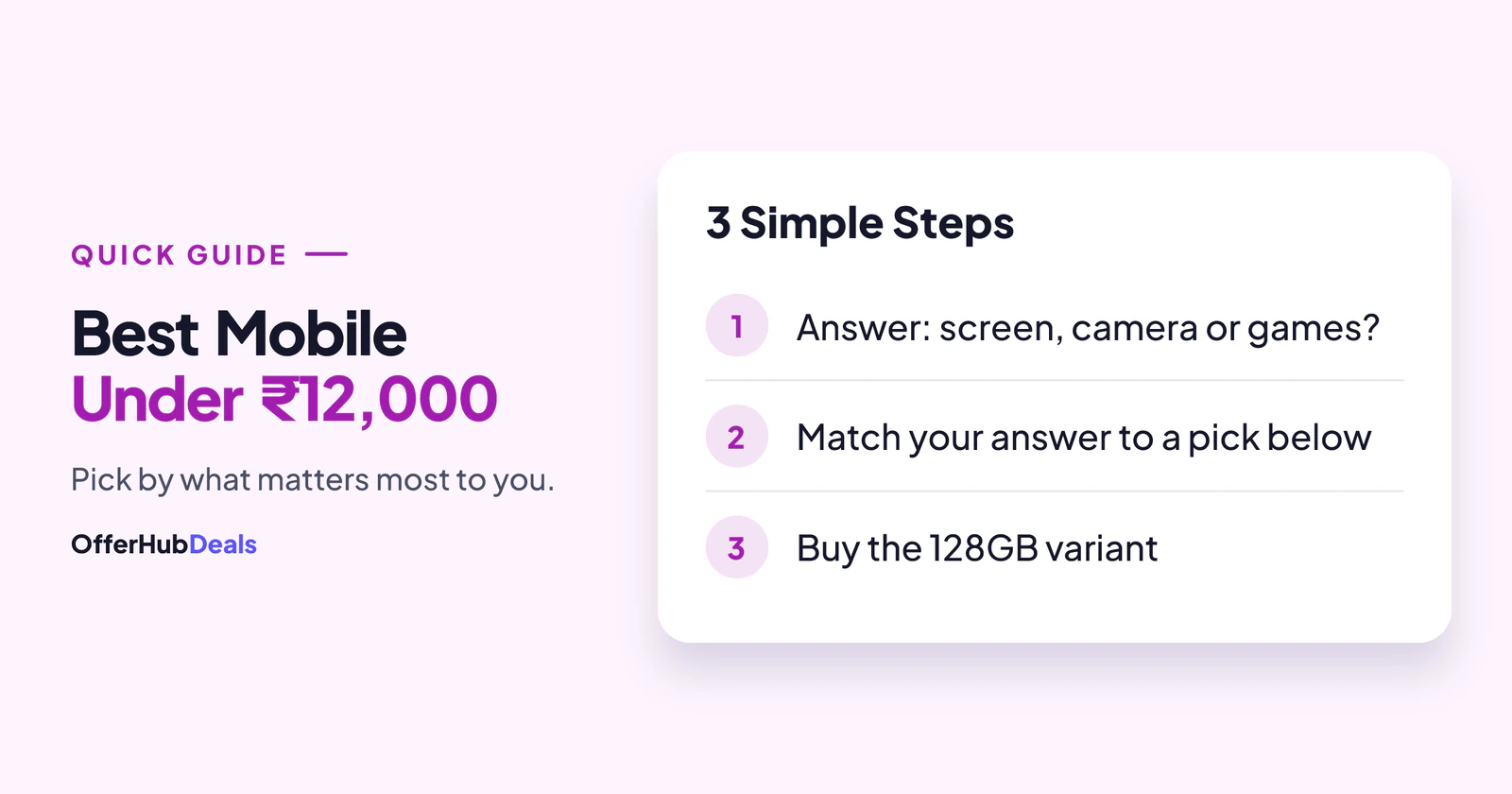 How to choose the best mobile under 12000