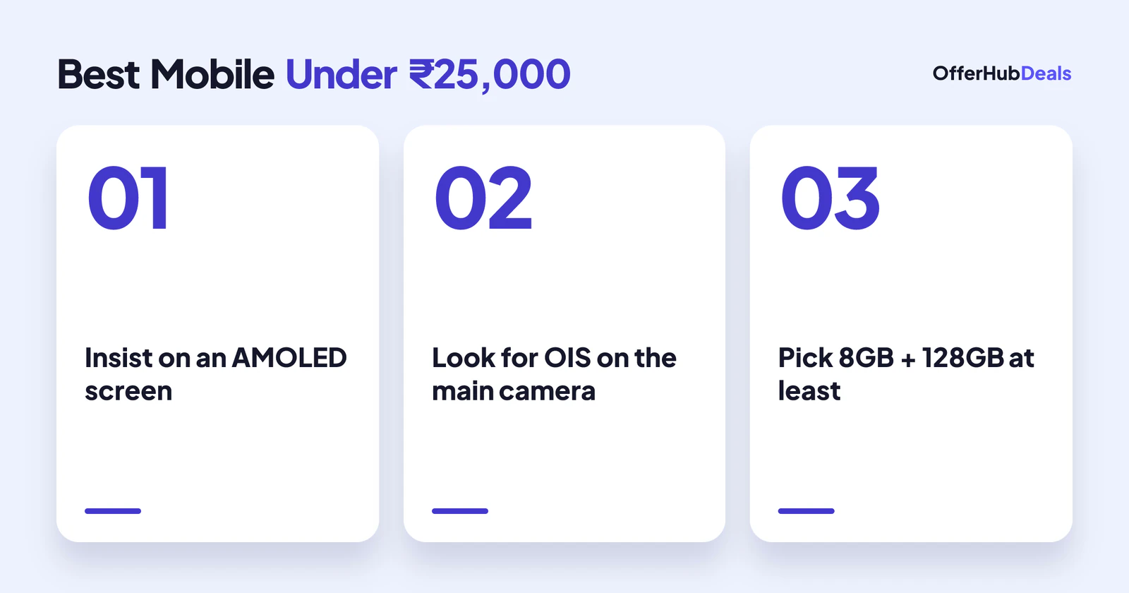 Three checks for the best mobile under 25000