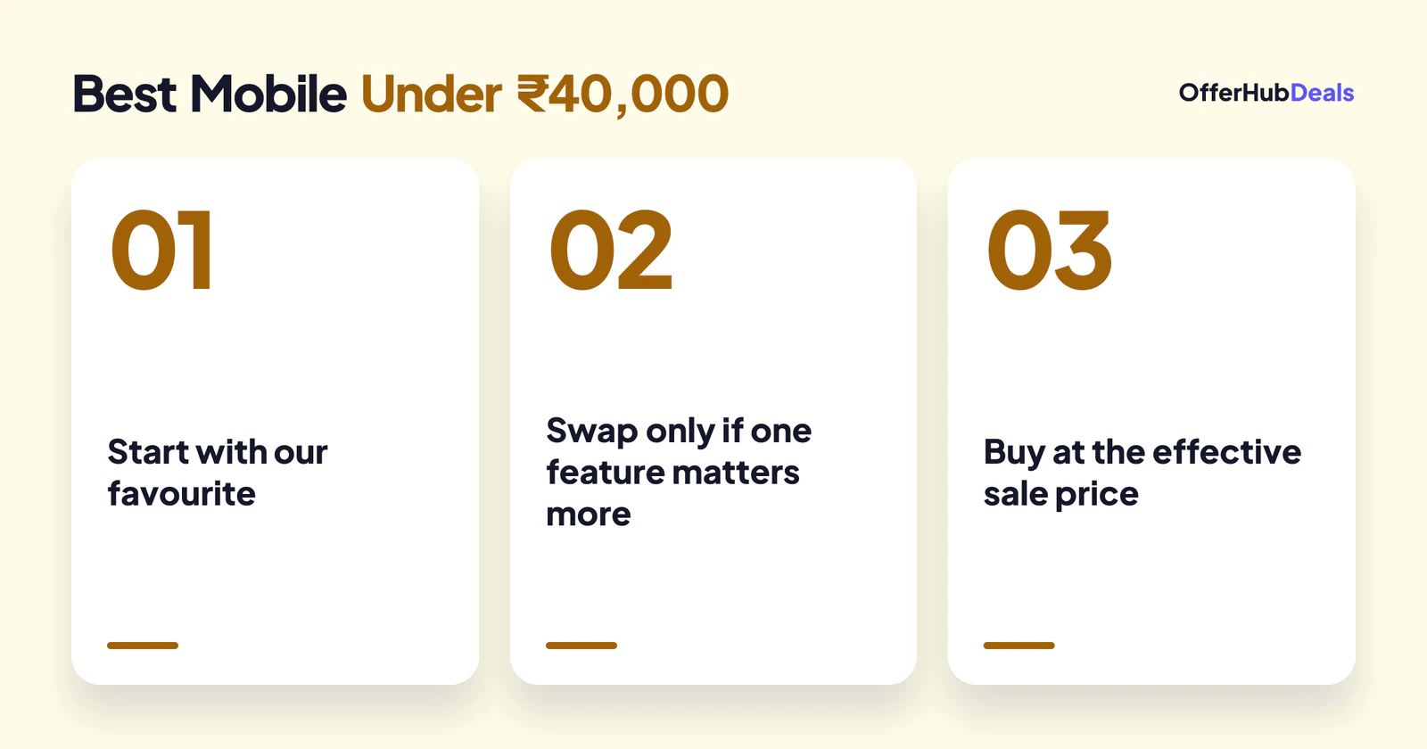 How to choose the best mobile under 40000