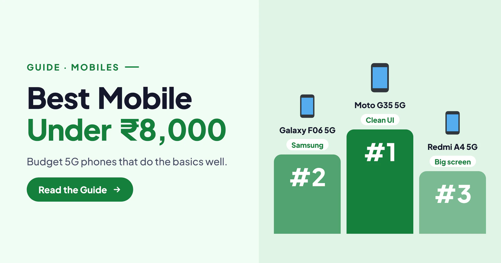 Best Mobile Under ₹8,000 in India (October 2026): 6 Honest 5G Picks