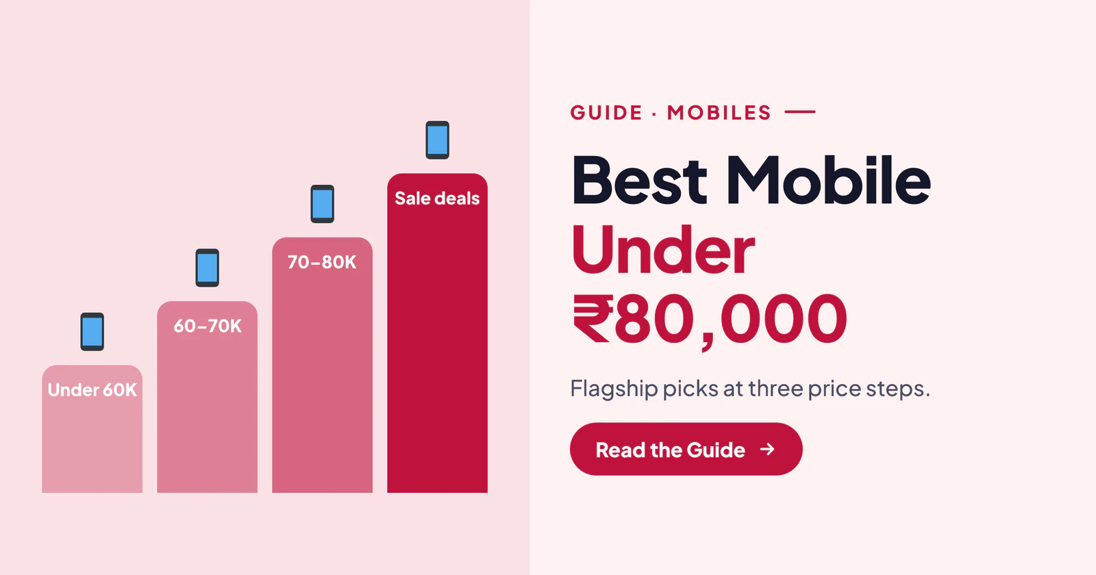 Best Mobile Under ₹80,000 in India (October 2026): Picks for ₹60K, ₹70K and ₹80K