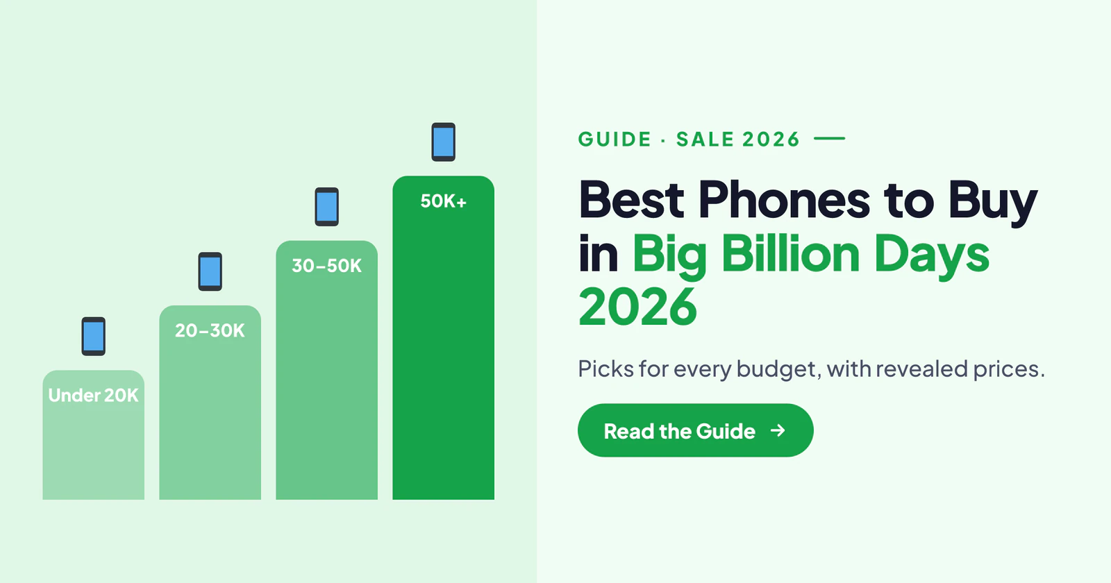 Best Phones to Buy in Big Billion Days 2026: Picks for Every Budget from ₹15,000 to ₹1 Lakh