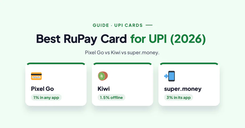 Best RuPay Credit Card for UPI in 2026: HDFC Pixel Go vs Kiwi vs Axis super.money Compared