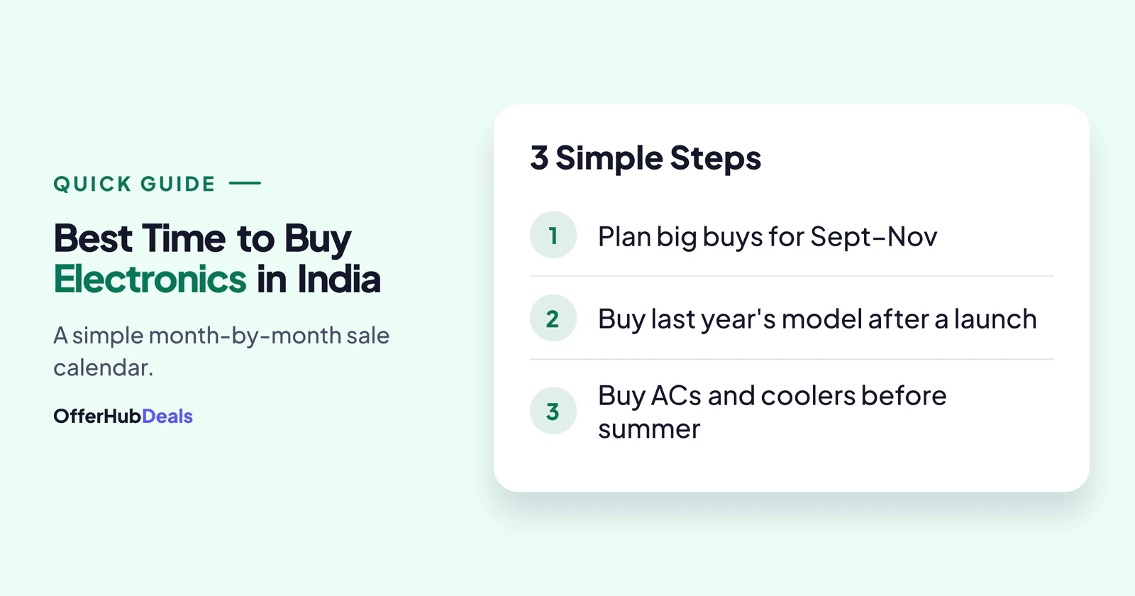 Three rules for timing a purchase