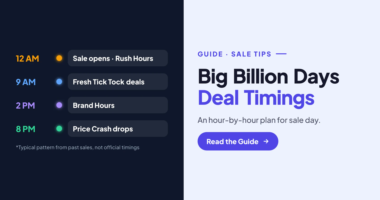 Big Billion Days Deal Timings: An Hour-by-Hour Plan to Catch the Best Deals