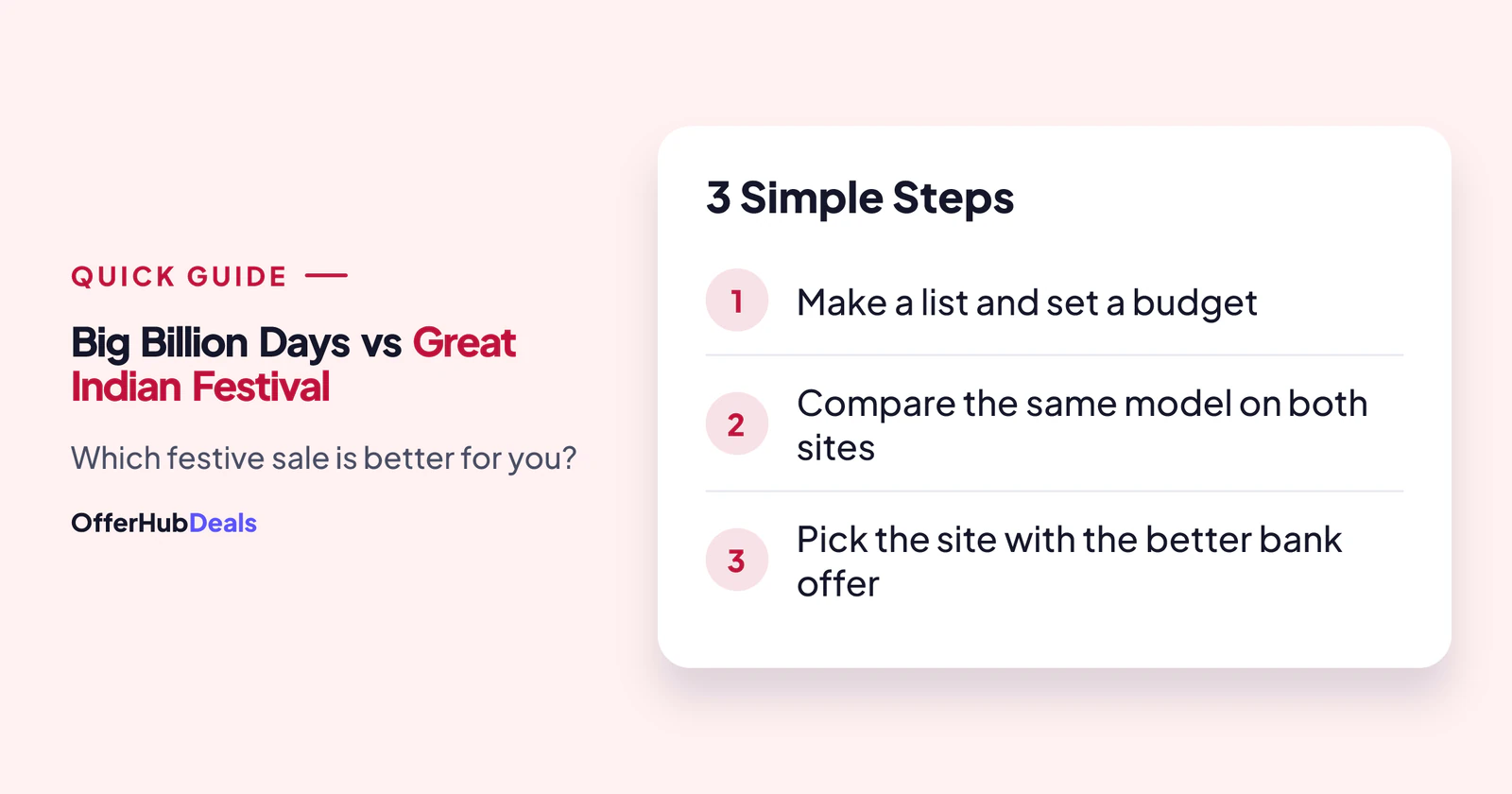 Three steps to shop both sales smartly