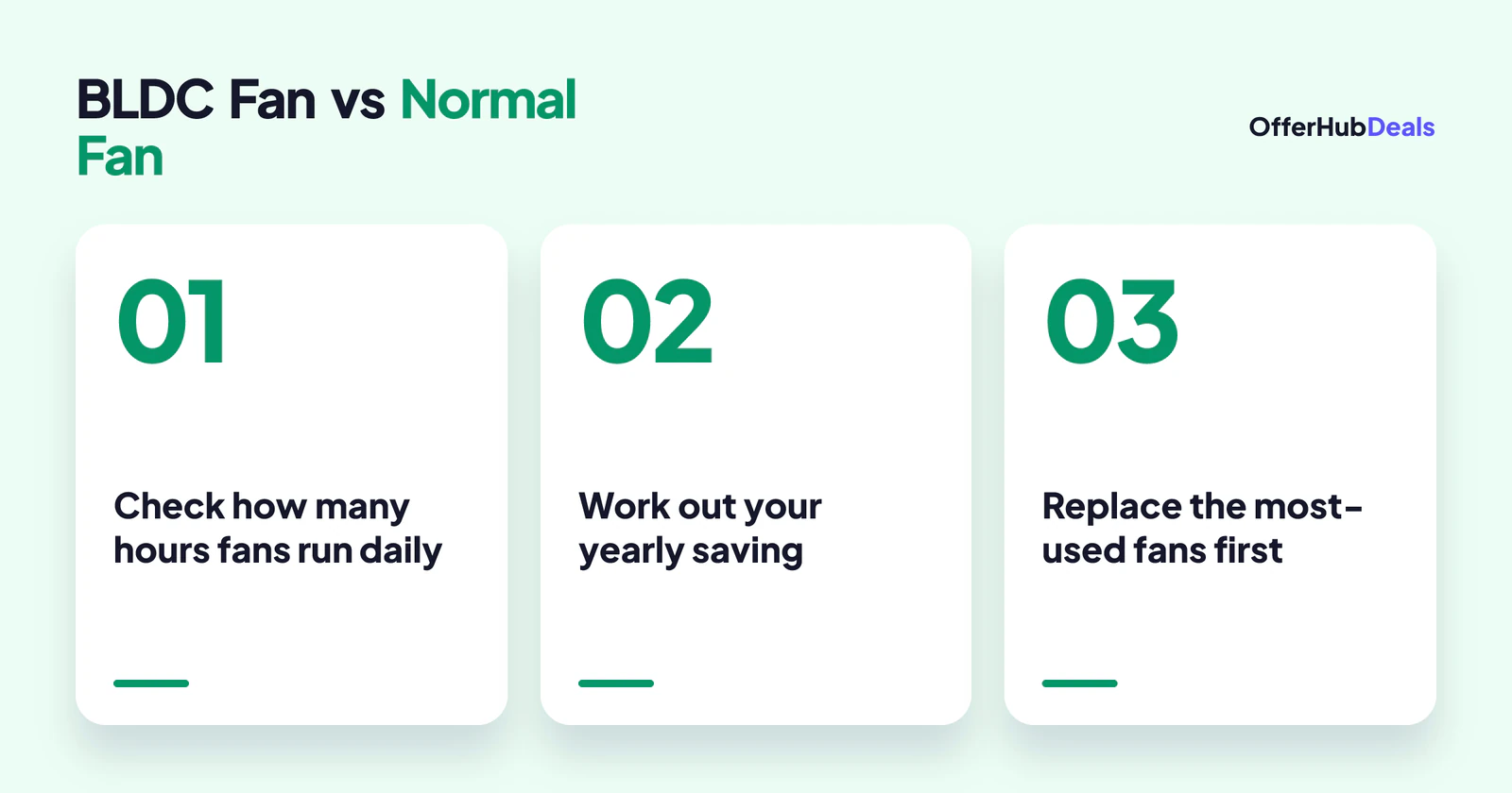 Steps to decide on BLDC fan vs normal fan for your home