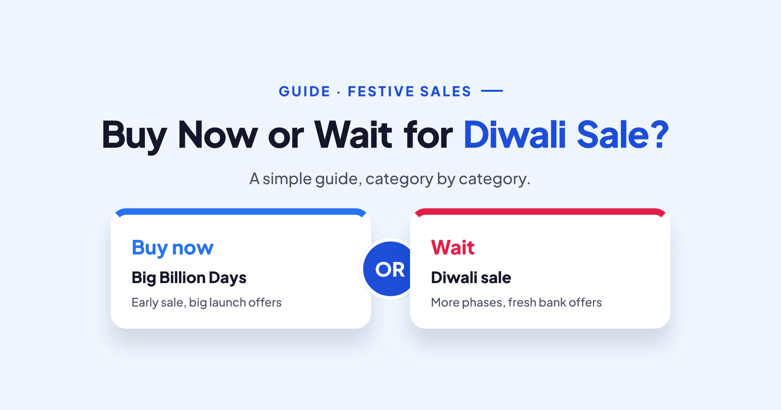 Buy Now or Wait for Diwali Sale? A Simple Guide for Every Category