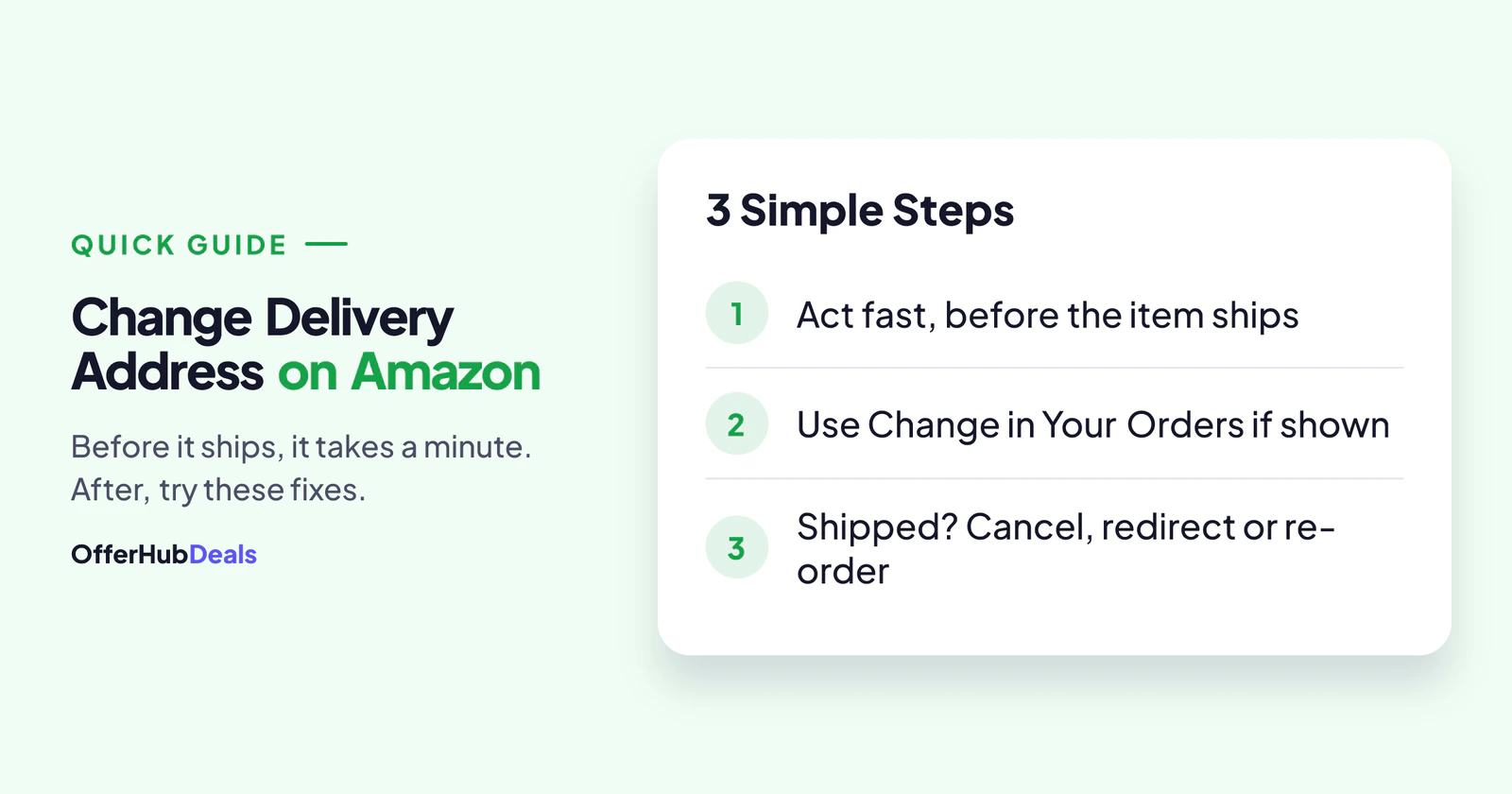 Steps to change delivery address on Amazon after an order