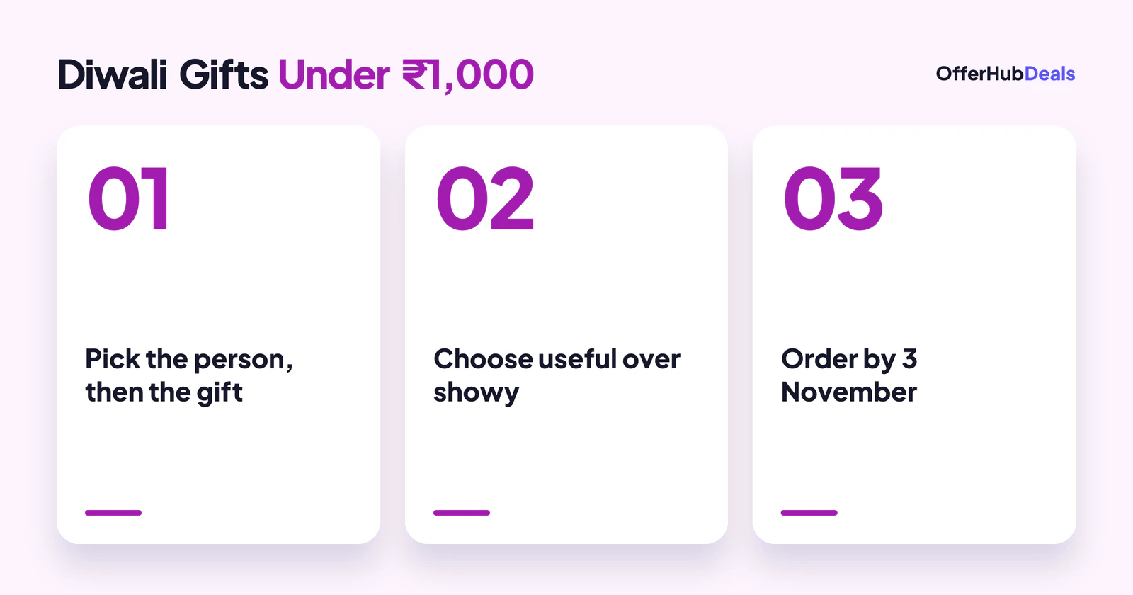 How to pick Diwali gifts under 1000 in three steps