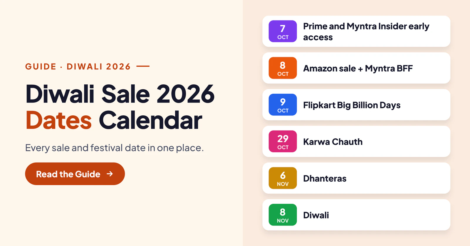 Diwali Sale 2026 Dates: Your Week-by-Week Shopping Calendar (Amazon, Flipkart, Myntra and More)