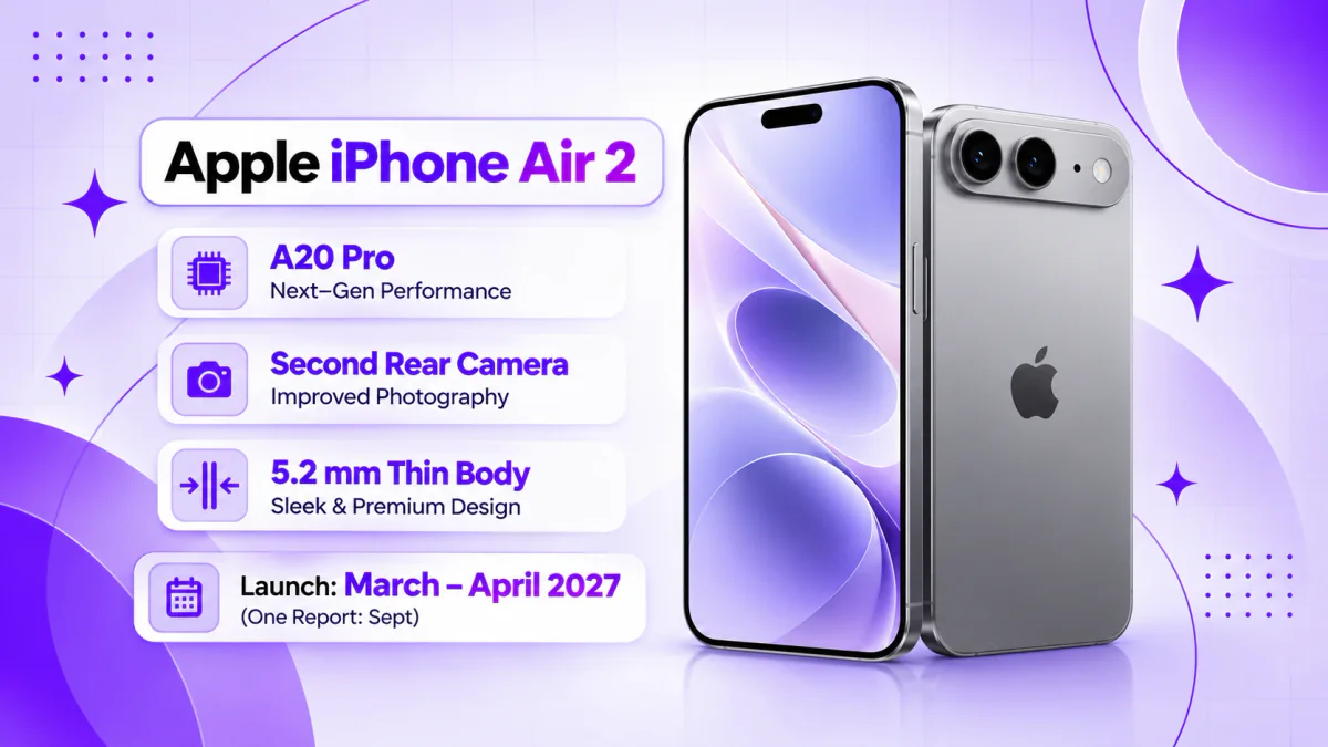 iPhone Air 2