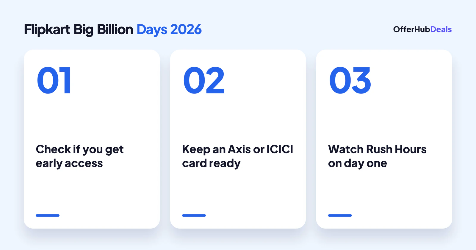 How to shop Flipkart Big Billion Days 2026 in three steps