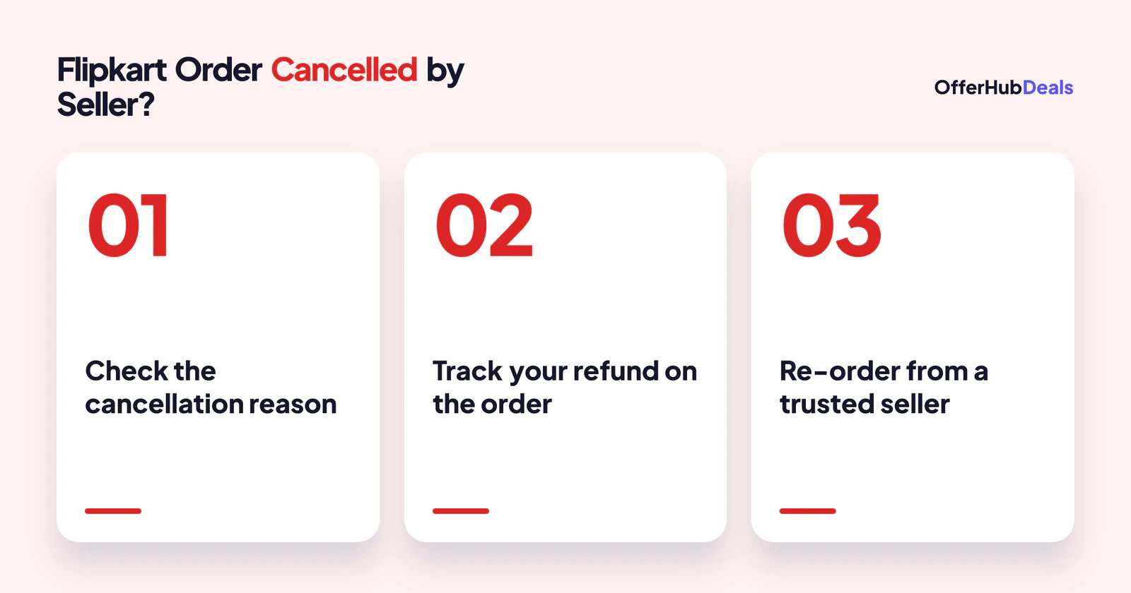 What to do when a Flipkart order is cancelled by seller