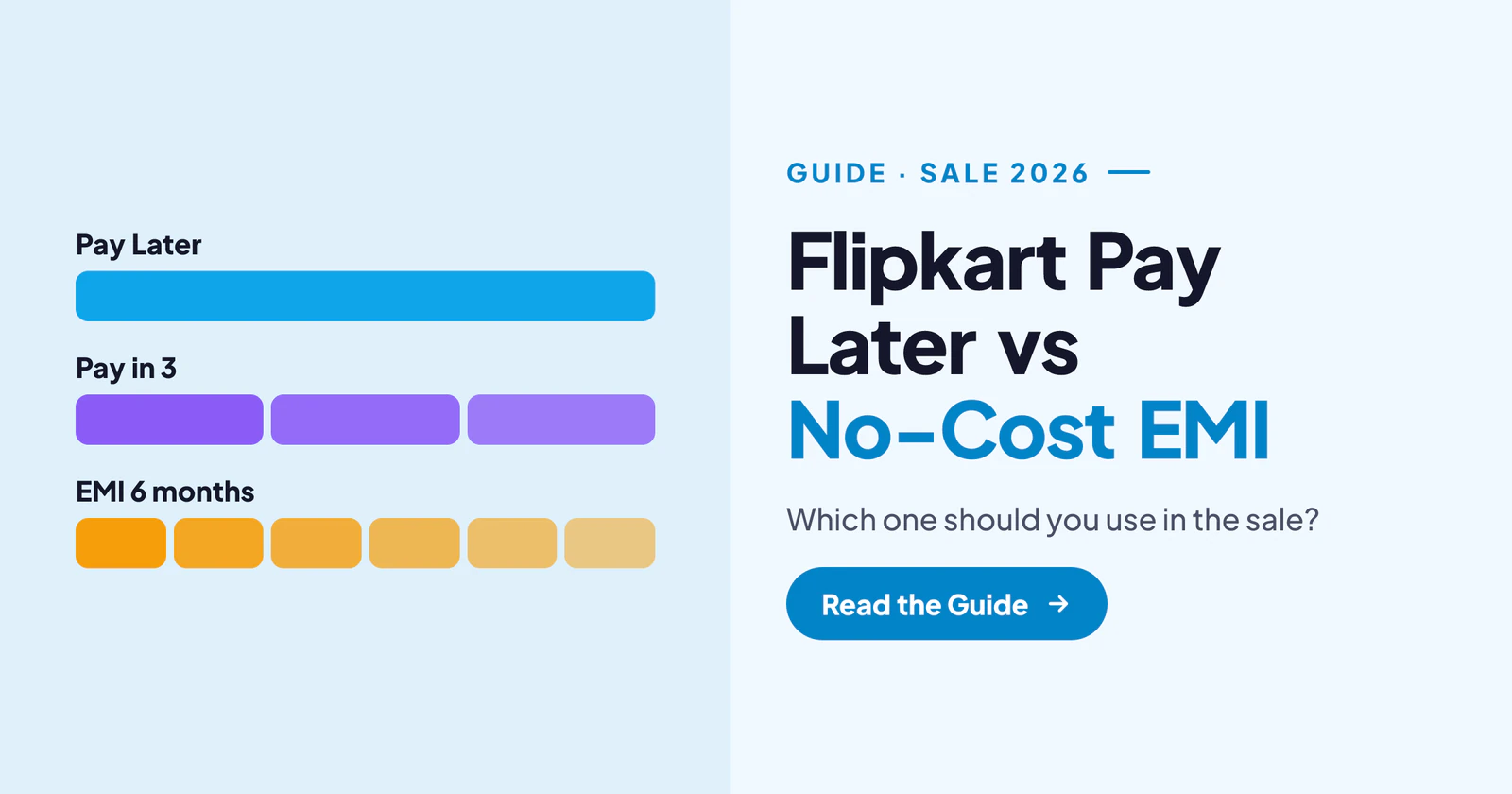 Flipkart Pay Later vs No-Cost EMI: Which One Should You Use in the 2026 Sale?