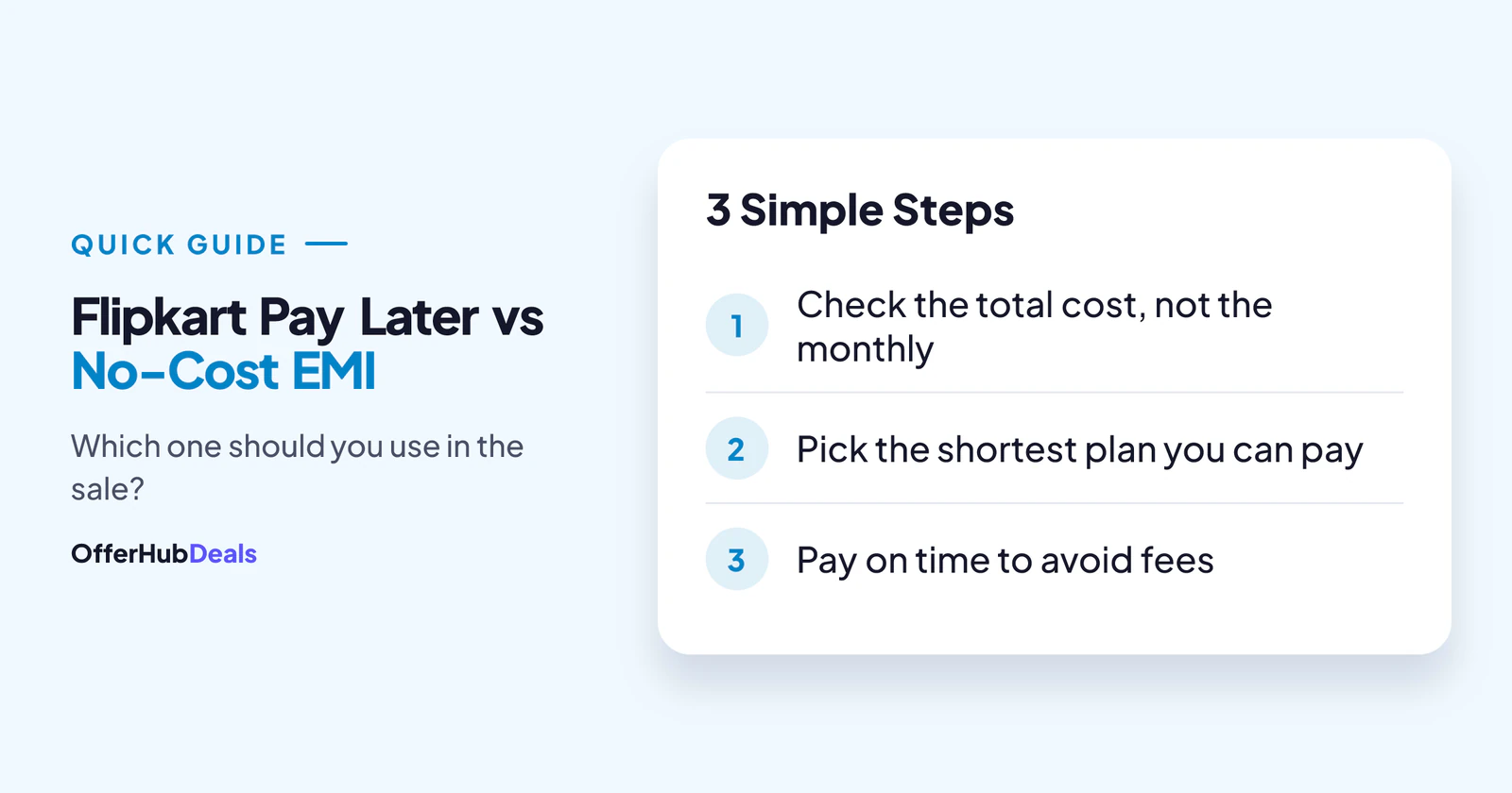 How to choose between Flipkart Pay Later vs no-cost EMI