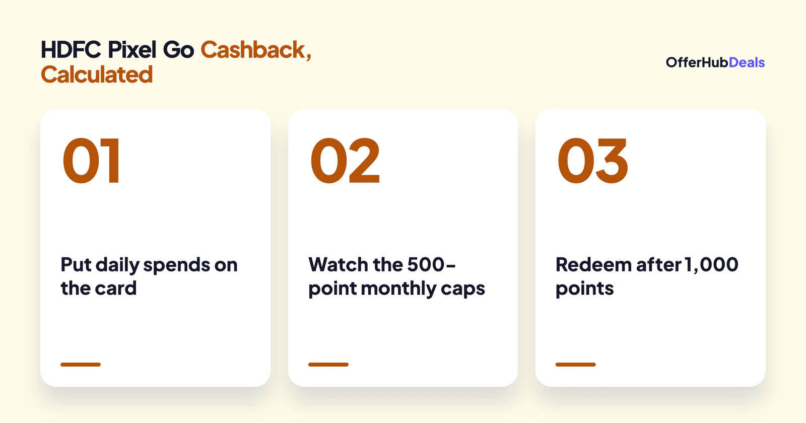 HDFC Pixel Go cashback: three habits that matter