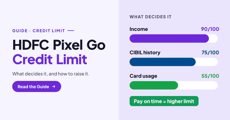 HDFC Pixel Go Credit Limit: How Much You Get, What Decides It and How to Increase It