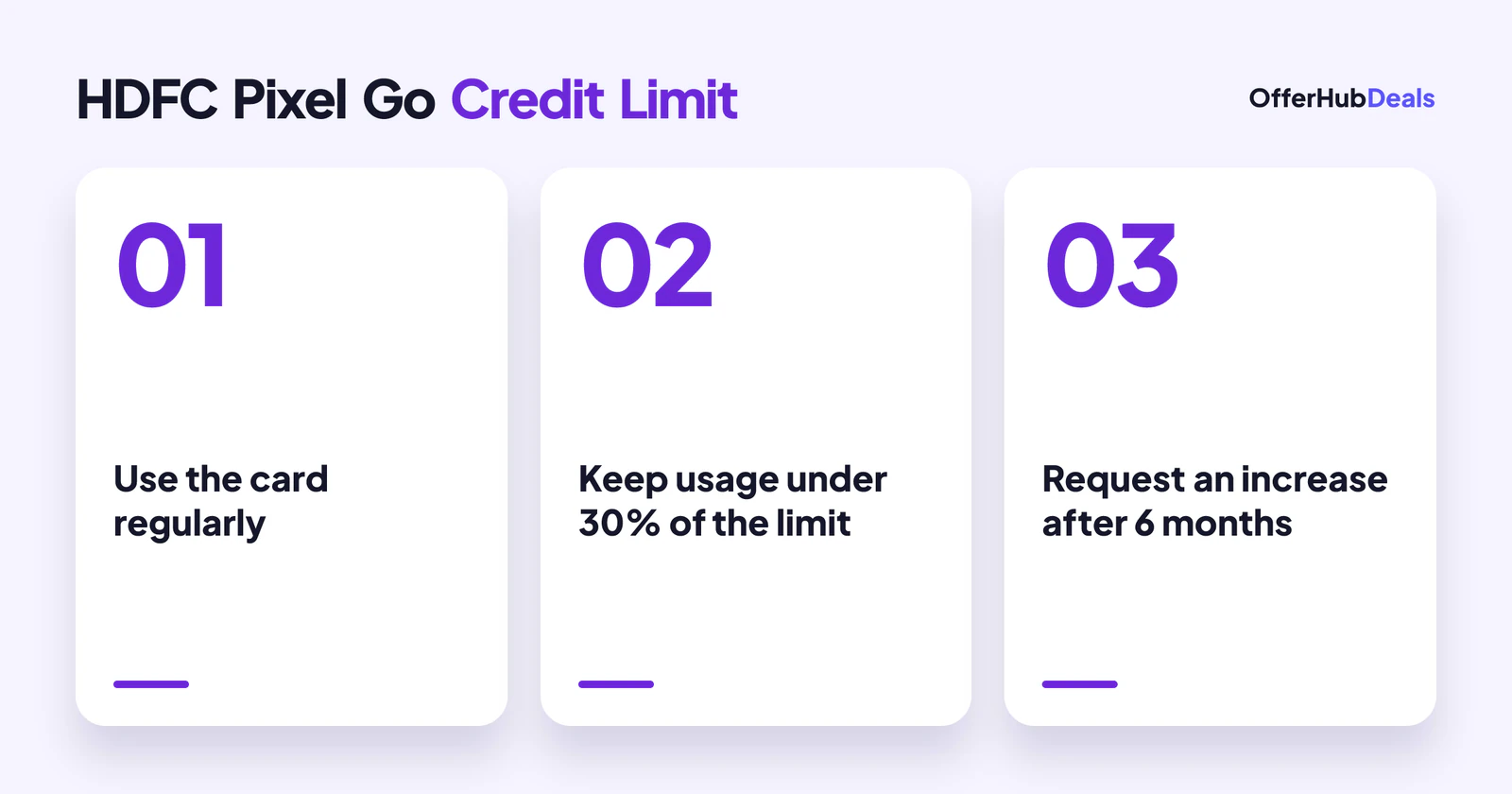 HDFC Pixel Go credit limit: how to grow it