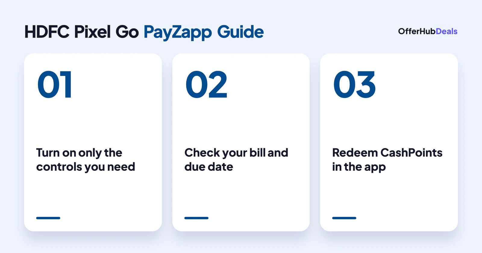 HDFC Pixel Go PayZapp: the three settings that matter