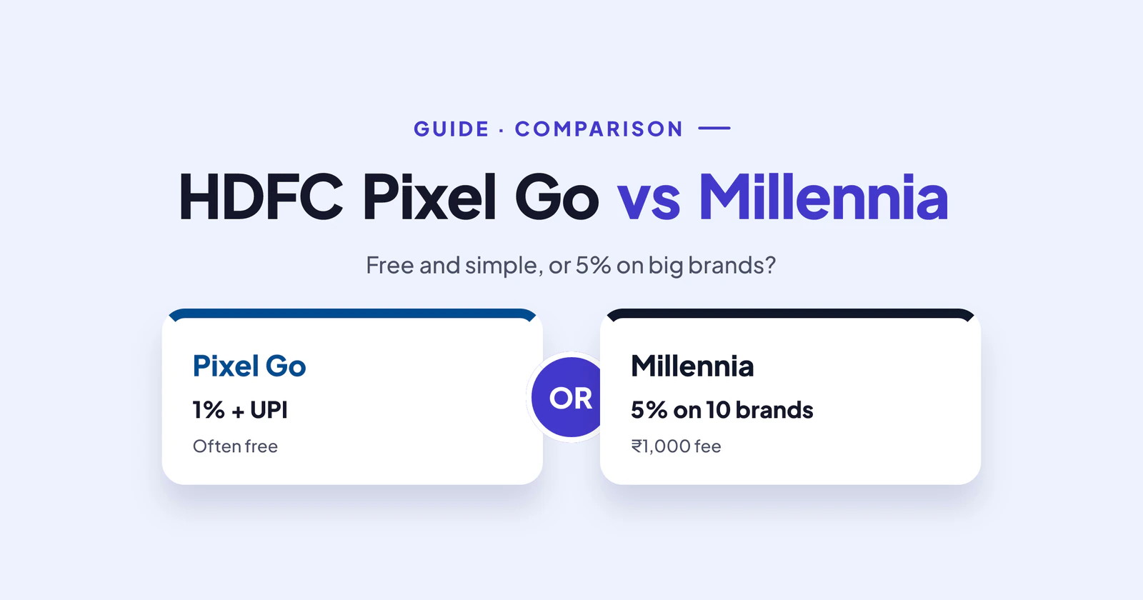HDFC Pixel Go vs Millennia: Which HDFC Cashback Card Gives You More Money Back?