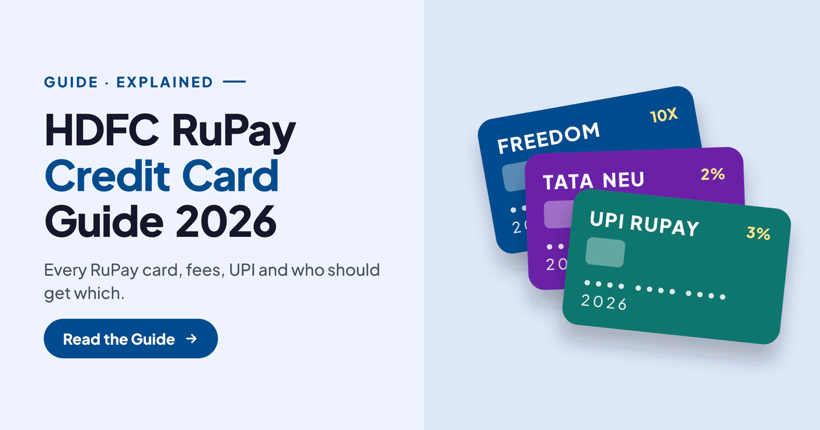 HDFC RuPay Credit Card: Benefits, Fees, Eligibility and Which One to Pick (2026)