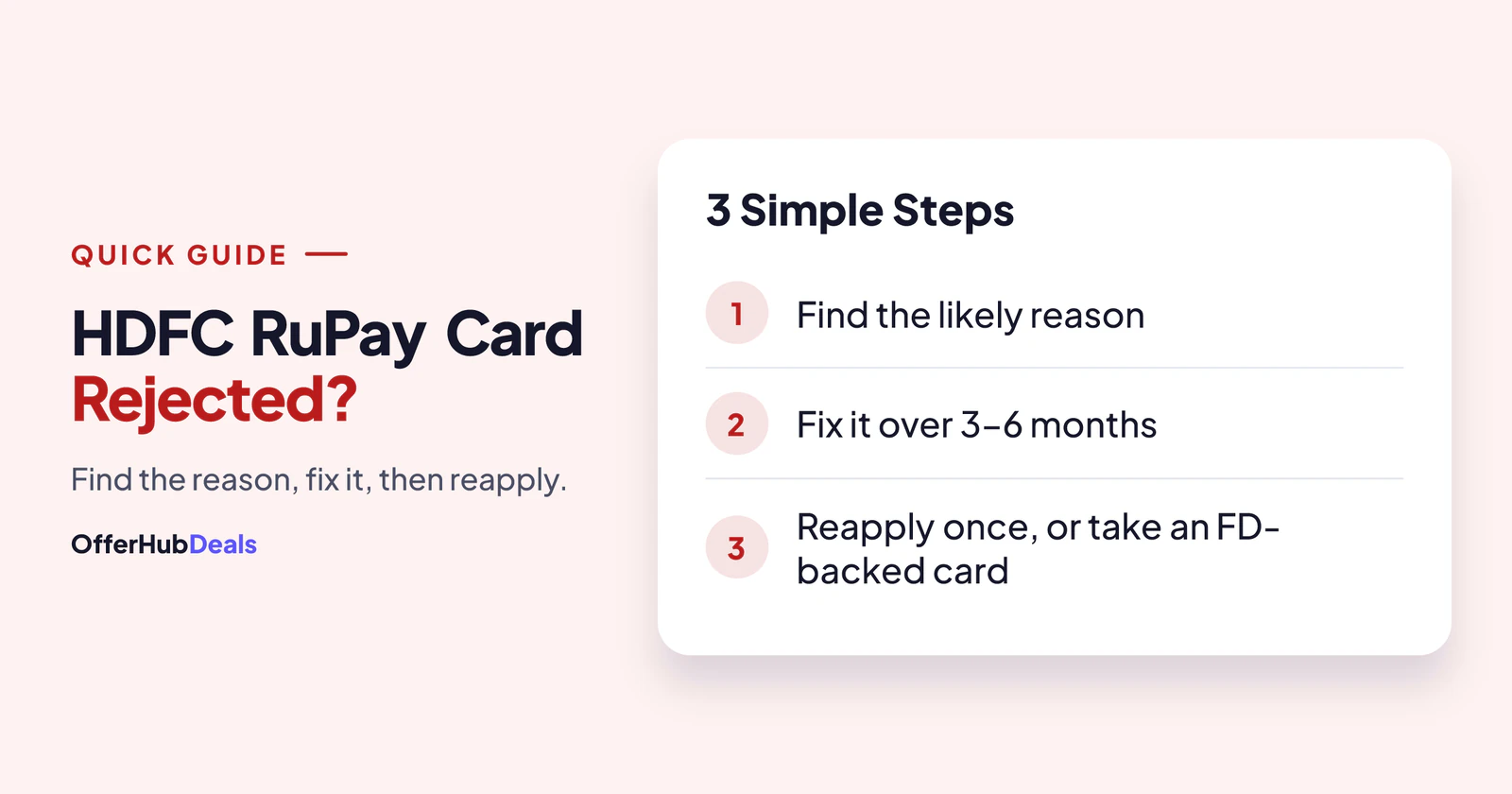 HDFC RuPay credit card rejected: the comeback plan