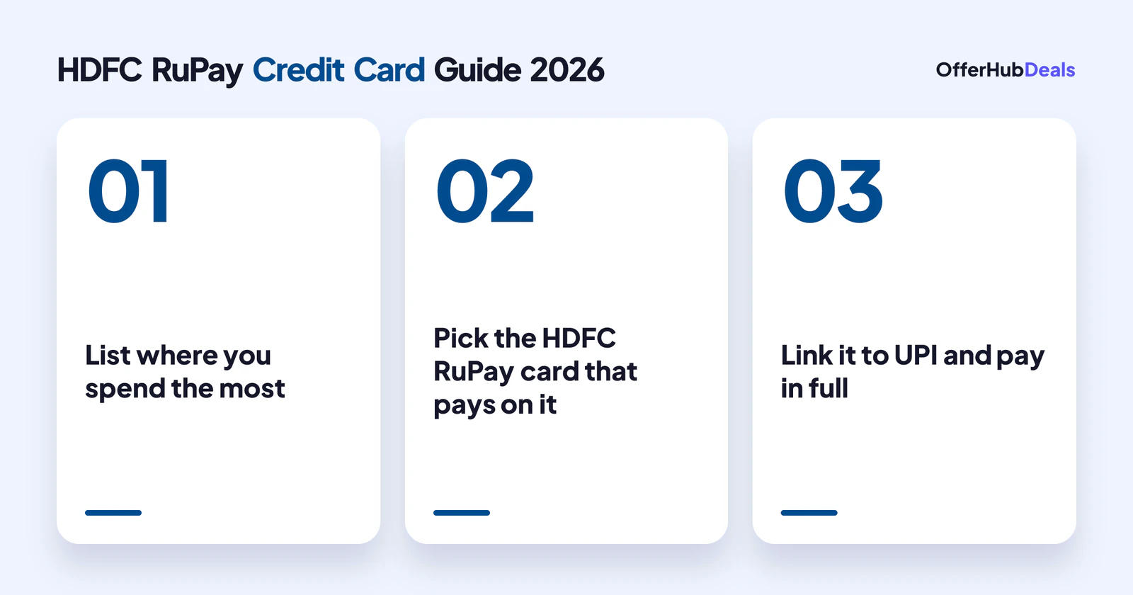 HDFC RuPay credit card: how to pick the right one