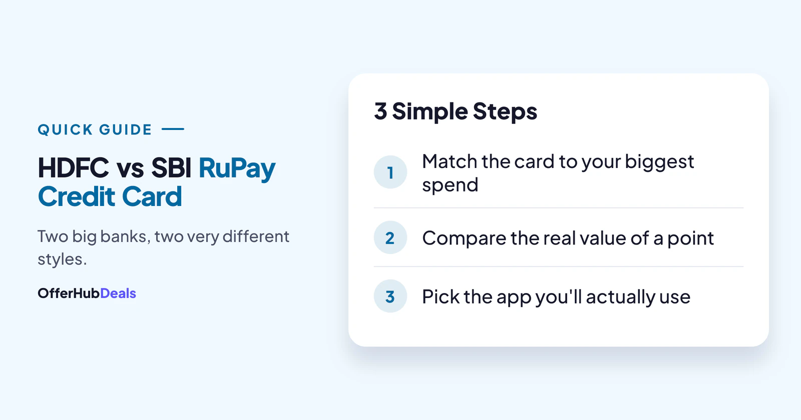 HDFC vs SBI RuPay credit card: how to decide