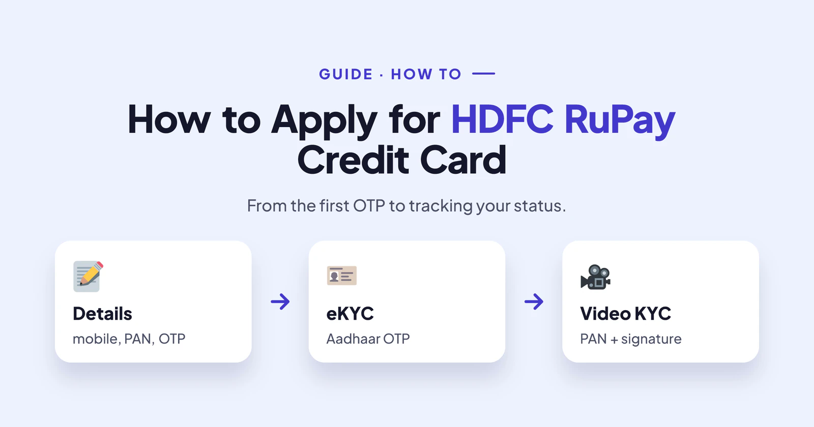 How to Apply for HDFC RuPay Credit Card Online, and Check Your Application Status