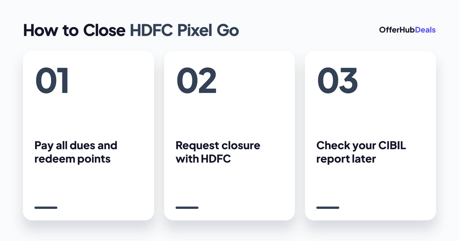 How to close HDFC Pixel Go credit card in three steps