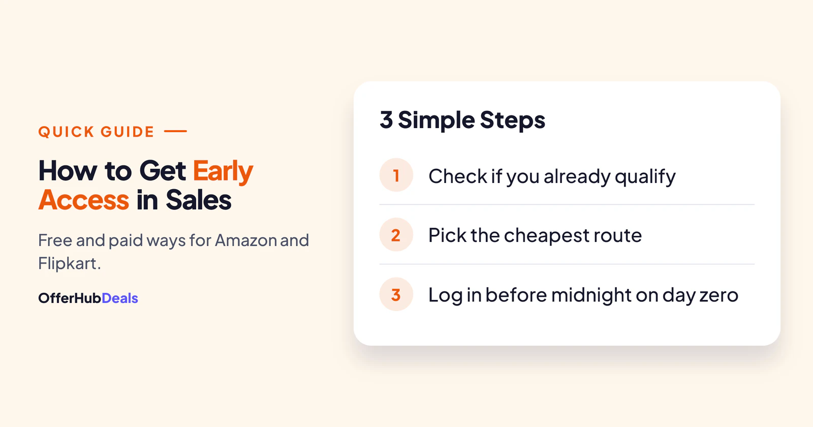 How to get early access in Amazon and Flipkart sale in three steps